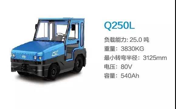 比亞迪Q250L—25噸座駕式牽引車